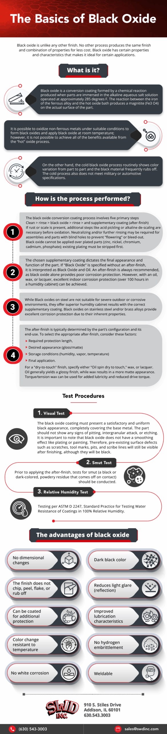 The Basics of Black Oxide The Basics of Black Oxide
